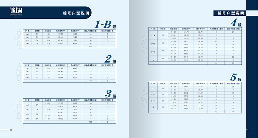 奎門為重久地產錦上園項目提供項目LOGO設計及樓書策劃設計制作服務